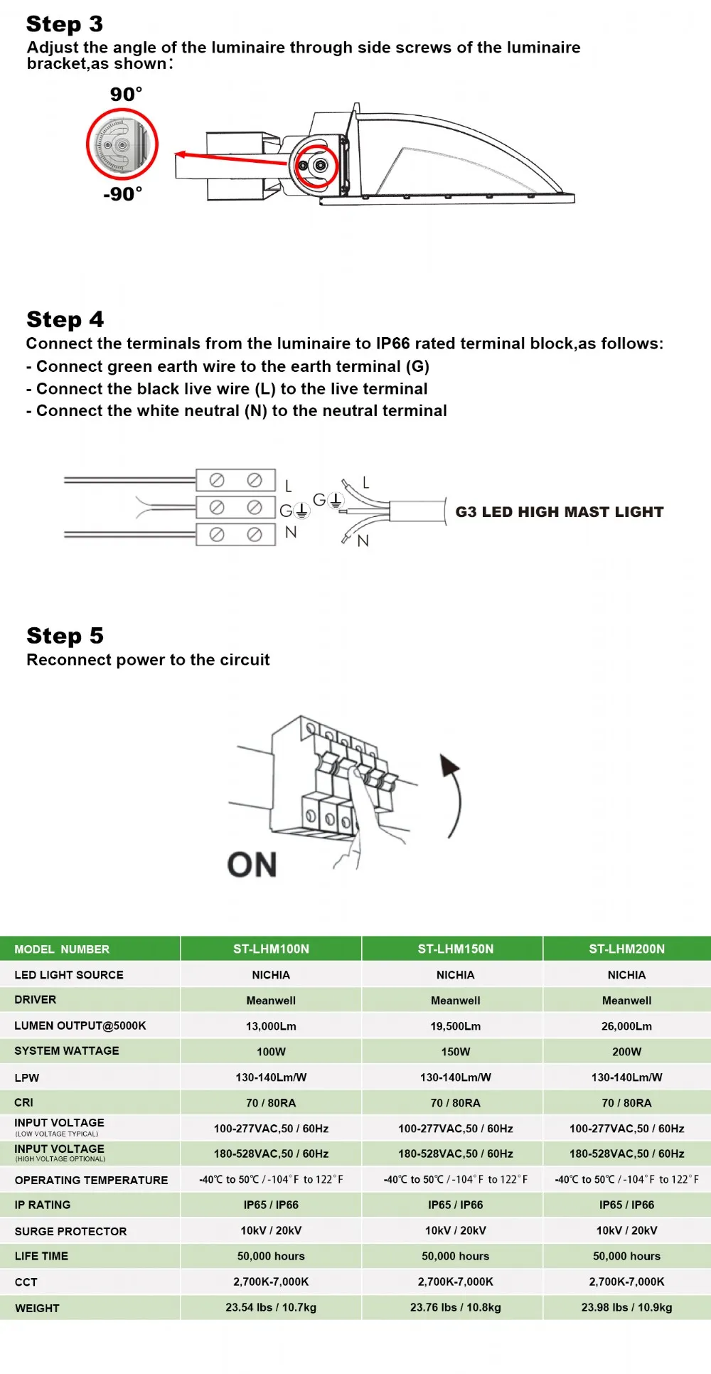 G1-S1 LED High Mast Flood Lighting