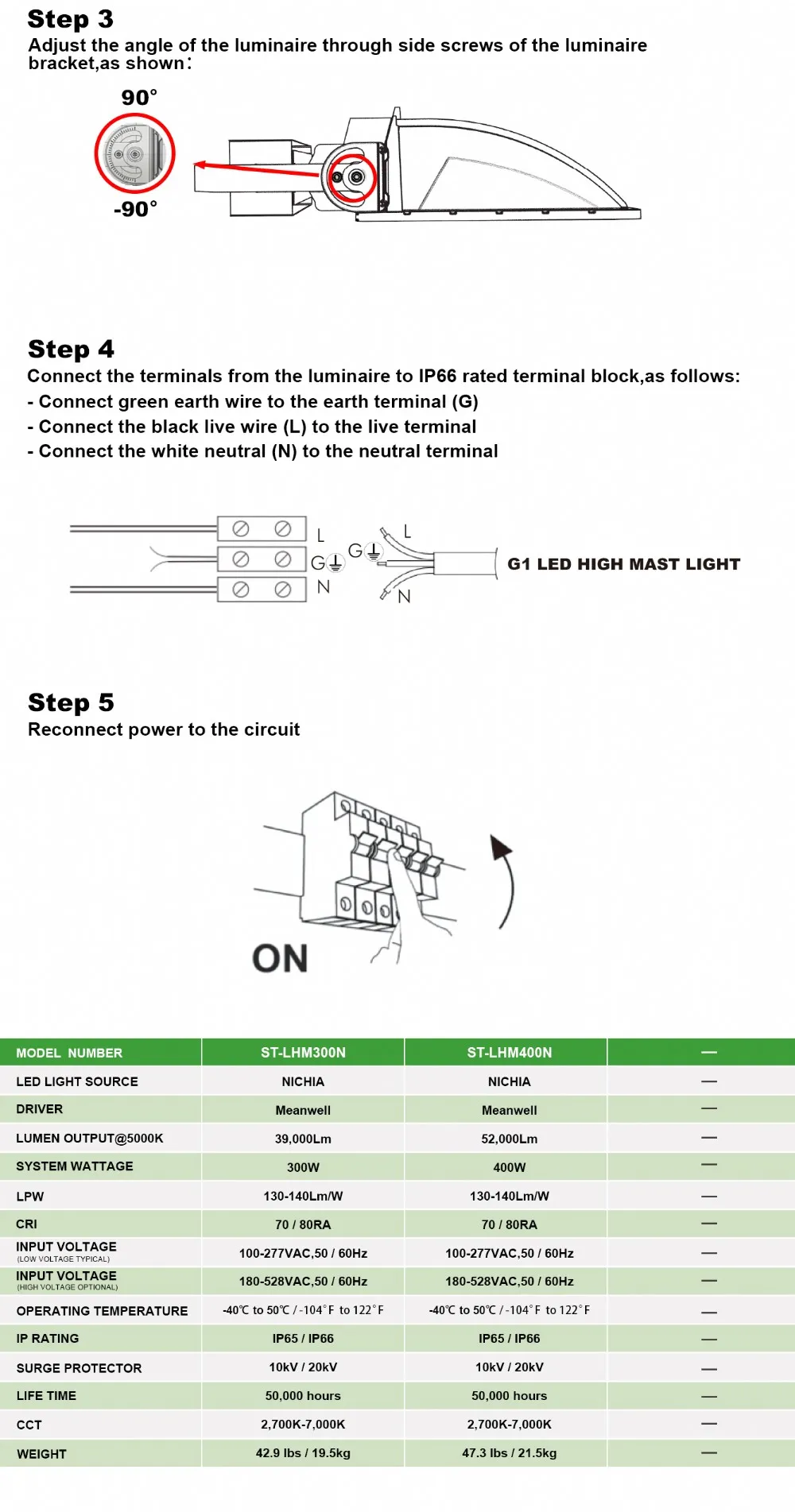 G1-S2 LED High Mast FloodLighting