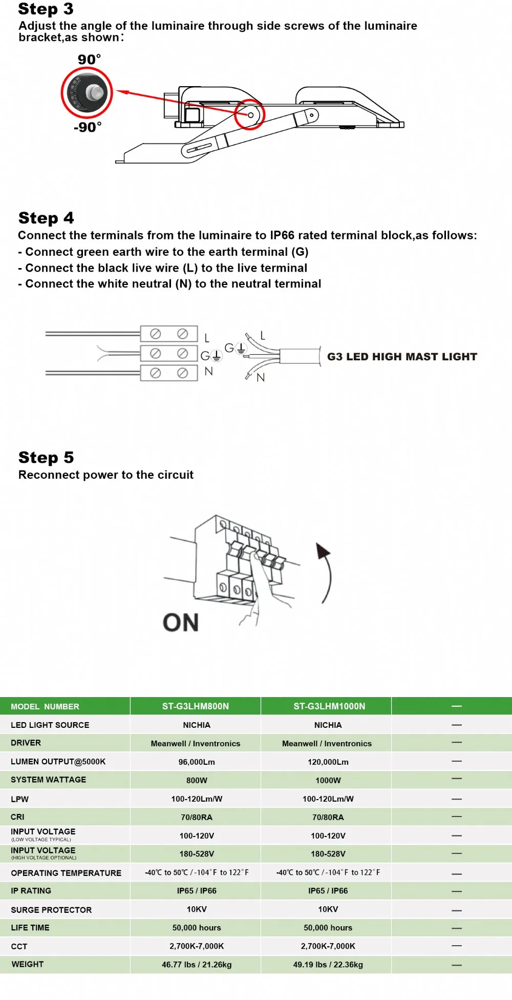 G3 LED High Mast Lighting-4