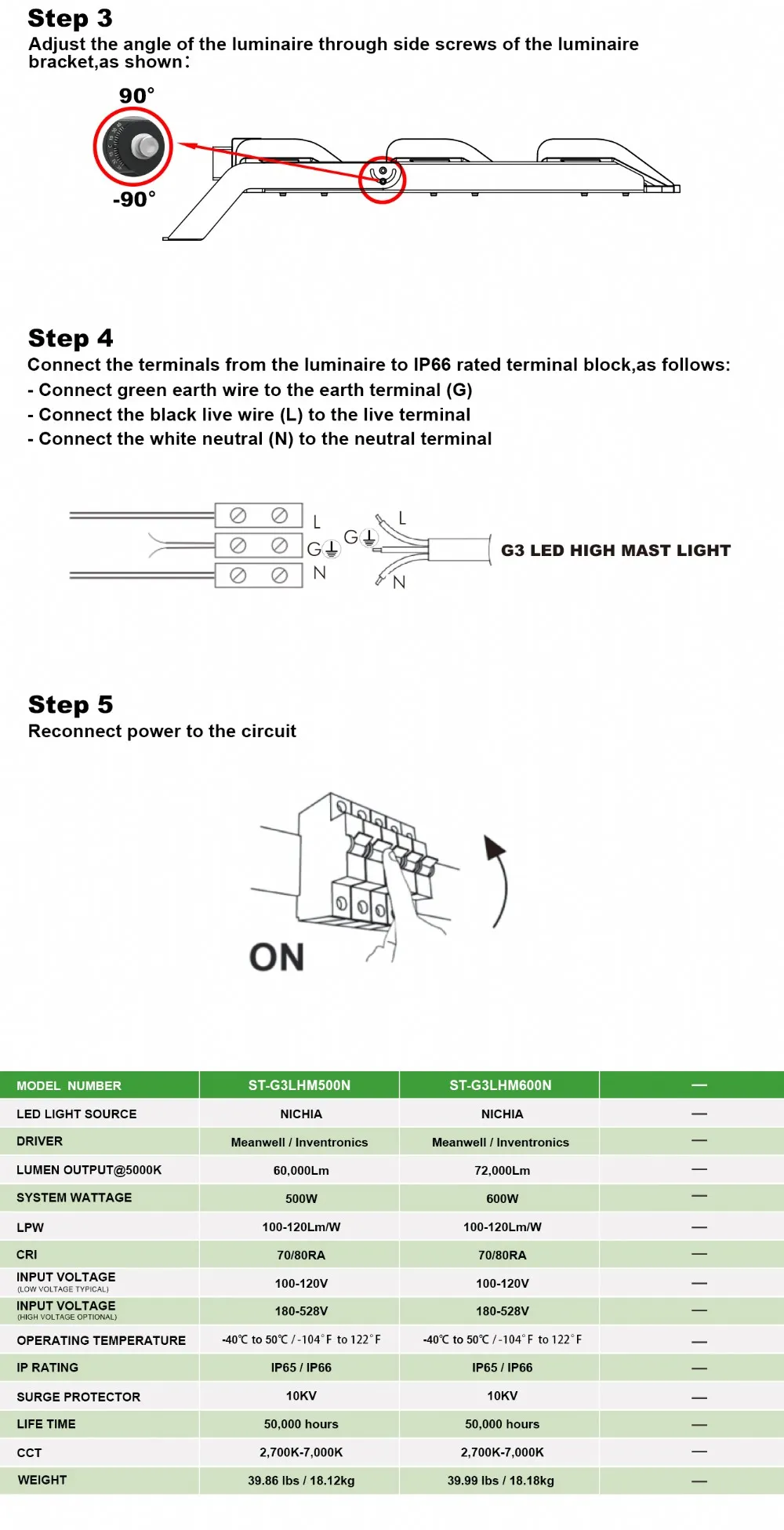 G3 LED High Mast Lighting-3