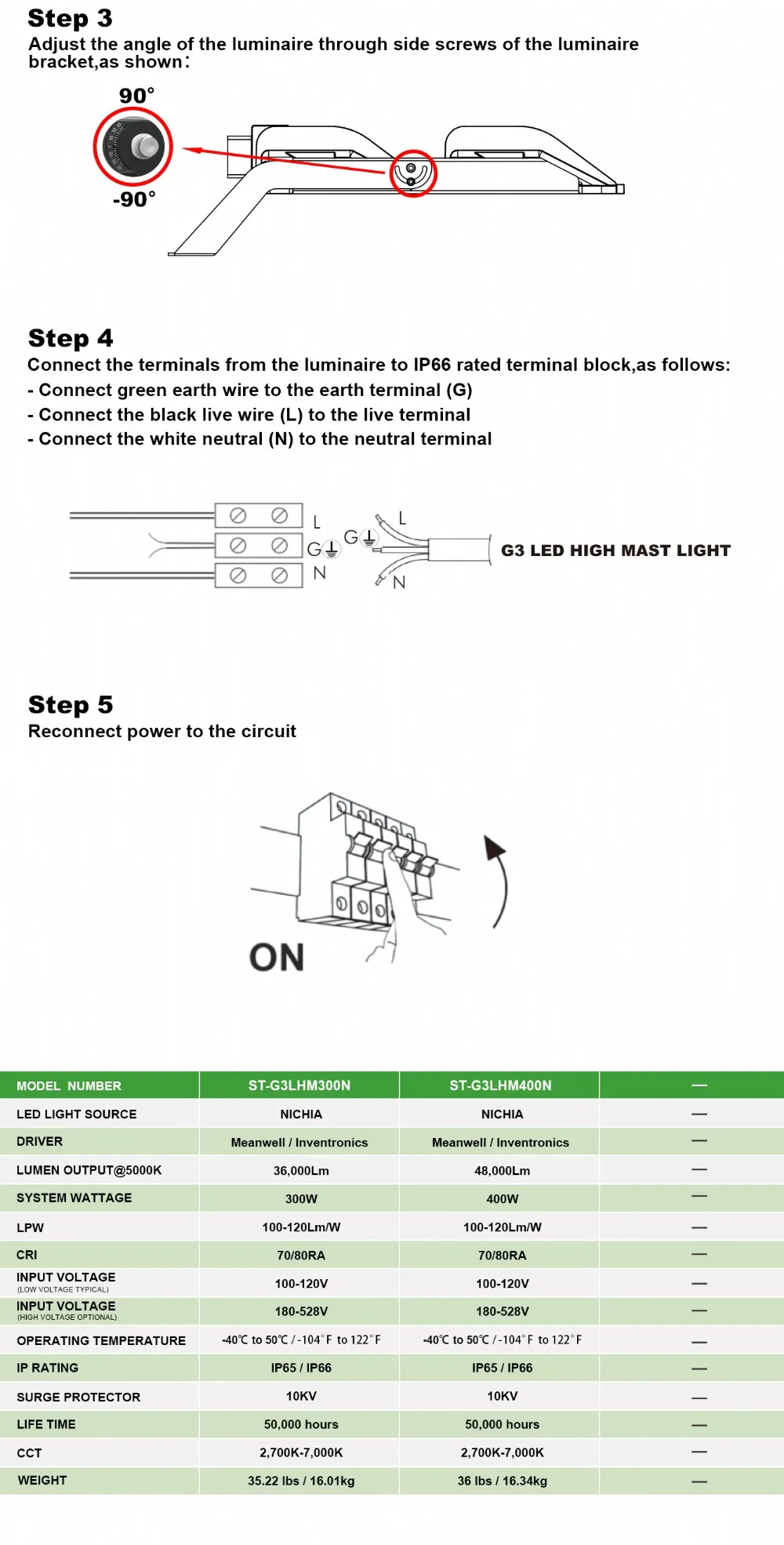 G3 LED High Mast Lighting-2