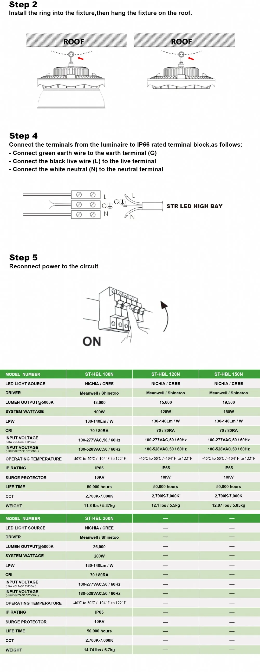 150W Round High Bay LED Lights