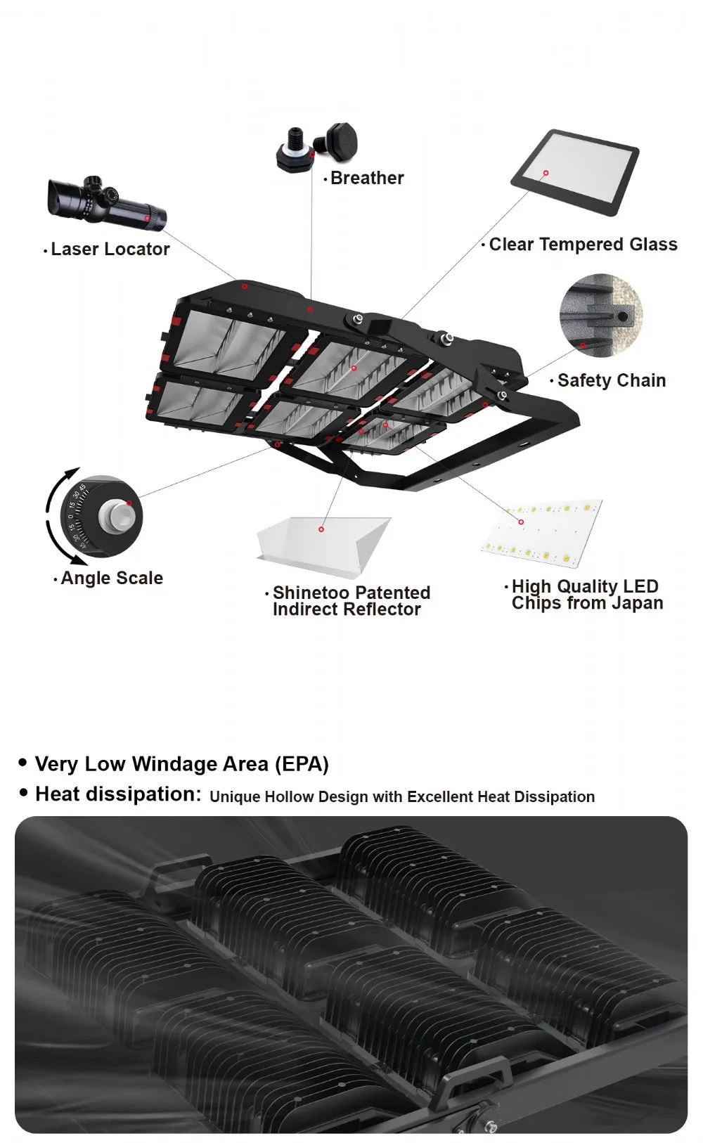 G3 LED High Mast Lighting-6