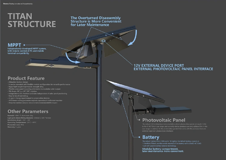 LED Solar Street Light-Titan-All in Two-S