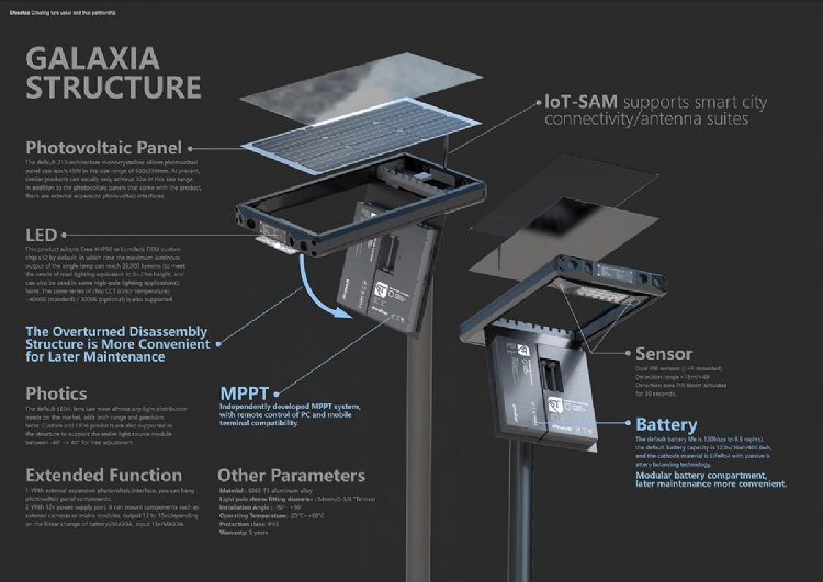 -LED Solar Street Light-Galaxia-All in One