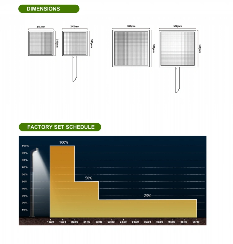 Cube- LED Solar Lights