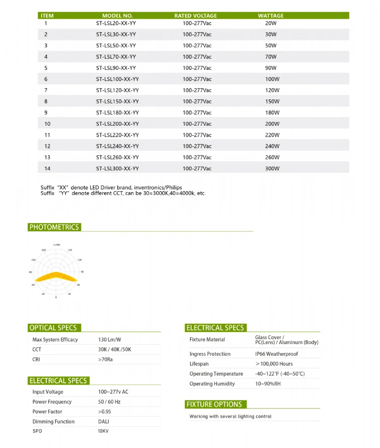 LED Street Light-S2